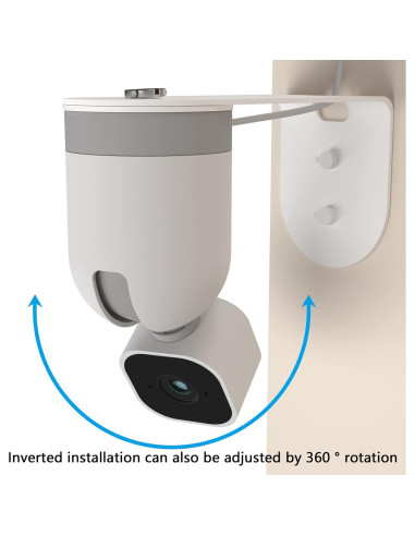 Soporte de Pared Metal Zwolf para Cámara Blink Mini Pan Tilt