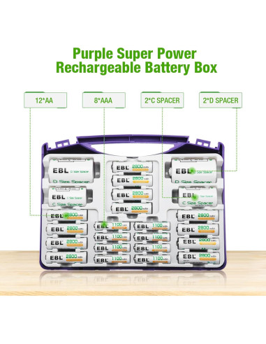 Caja de Baterías EBL 12 AA 8 AAA Adaptadores C/D Morado