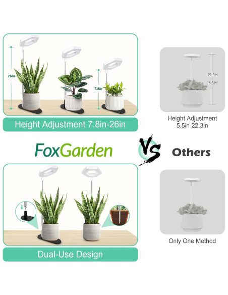 Luz de Cultivo FOXGARDEN 126 LEDs Espectro Completo 3 Pzas Luz de Cultivo FOXGARDEN 126 LEDs Espectro Completo 3 Pzas