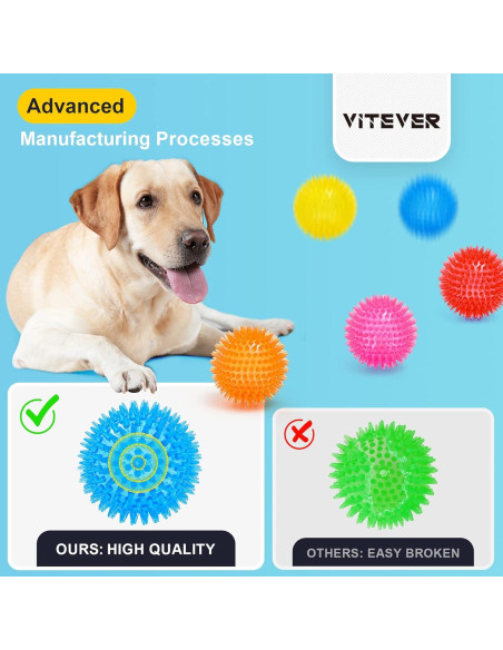 Pelotas para Perros VITEVER 8,89 cm 6 Colores Juguetes Duraderos Pelotas para Perros VITEVER 8,89 cm 6 Colores Juguetes Duraderos