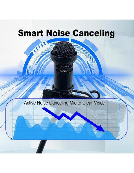 Micrófono Lavalier SPTSSWET Tipo C 3M para iPhone y Android Micrófono Lavalier SPTSSWET Tipo C 3M para iPhone y Android