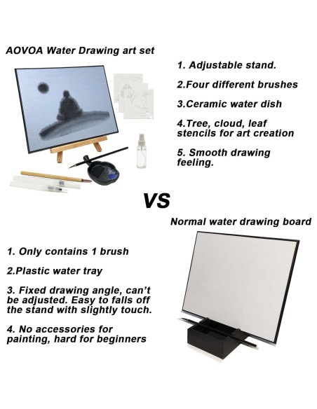 Tablero de Dibujo de Agua AOVOA Zen 30x24 cm con Pinceles Tablero de Dibujo de Agua AOVOA Zen 30x24 cm con Pinceles