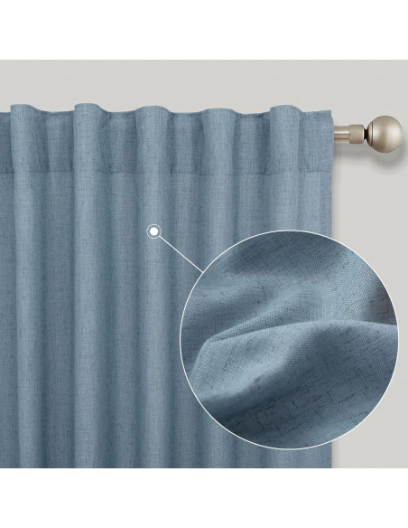 Cortinas KOUFALL 2 Paneles 52x245 cm Piedra Azul Lino Cortinas KOUFALL 2 Paneles 52x245 cm Piedra Azul Lino
