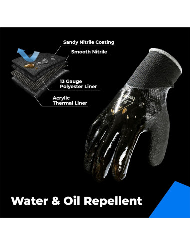 Guantes Impermeables Toolant para Trabajo Invierno Negro S