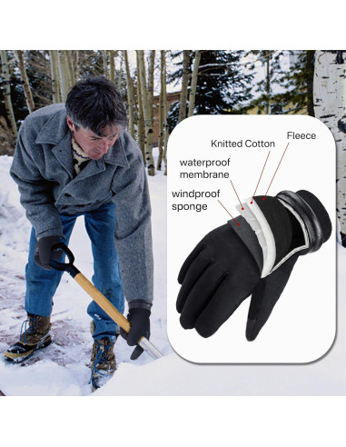 Guantes de Invierno HANDLANDY Térmicos para Hombres y Mujeres
