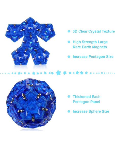 Esfera Fidget RoomyRoc - Diamante Cristal Azul - Set 12 Piezas Esfera Fidget RoomyRoc - Diamante Cristal Azul - Set 12 Piezas
