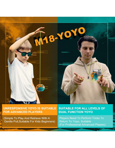 Yoyo WATIEOBOO M18 Profesional y Responsivo - Metal 5.99cm Yoyo WATIEOBOO M18 Profesional y Responsivo - Metal 5.99cm