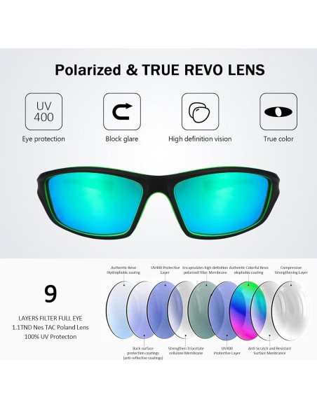 TOODOO 4 Pares Gafas de Sol Polarizadas UV para Hombres TOODOO 4 Pares Gafas de Sol Polarizadas UV para Hombres