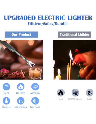 Encendedor Eléctrico Recargable USB-C RSBYE 360 Flexible Negro