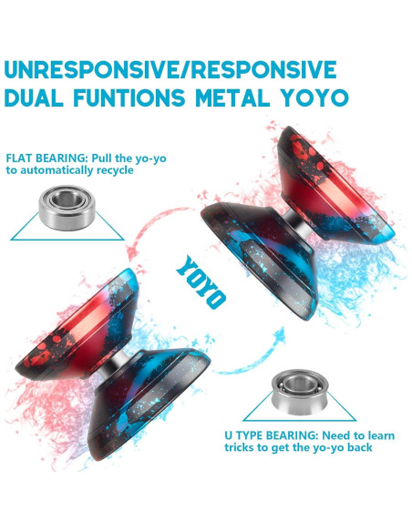 Yo-Yo Profesional HKSOD Metal 64g para Trucos - Negro Azul Rojo Yo-Yo Profesional HKSOD Metal 64g para Trucos - Negro Azul Rojo