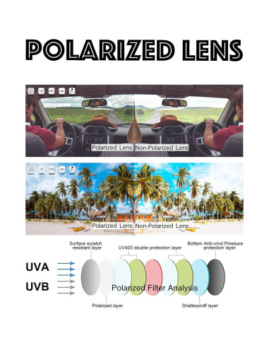 Gafas de Sol Polarizadas The Fresh para Gafas Grandes