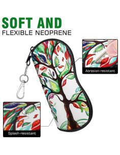 Funda para Gafas MoKo Neopreno Ligera con Cremallera 2