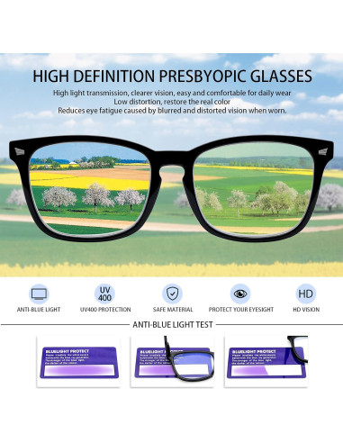 Gafas de Lectura VIDEBLA con Bloqueo de Luz Azul - 5 Colores