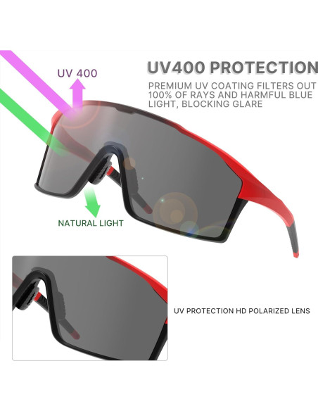 Gafas de Ciclismo Polarizadas YOZISS Cg9033r-g UV400 Gafas de Ciclismo Polarizadas YOZISS Cg9033r-g UV400