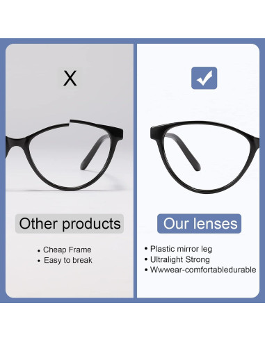 Gafas de Lectura Przene 4 Paquetes Anti Luz Azul 2.0x