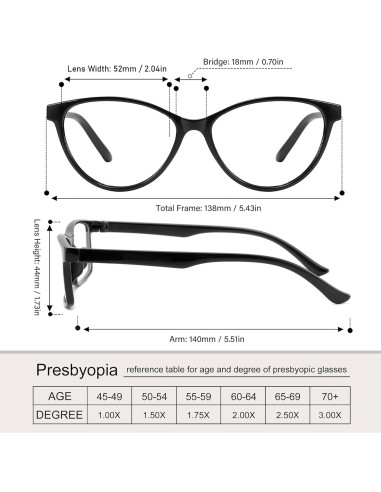 Gafas de Lectura Przene 4 Paquetes Anti Luz Azul 3.0x