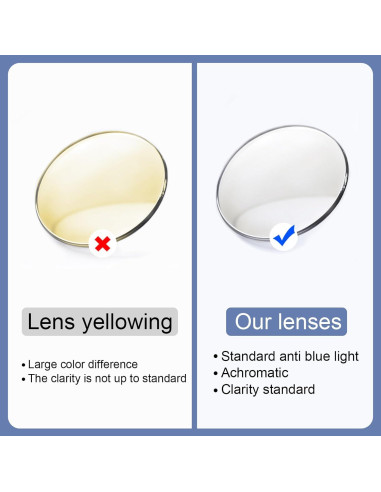 Gafas de Lectura Przene 4 Paquetes con Bloqueo Luz Azul