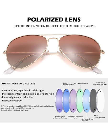 Gafas de sol Pro Acme Aviador UV400 para hombres y mujeres Gafas de sol Pro Acme Aviador UV400 para hombres y mujeres