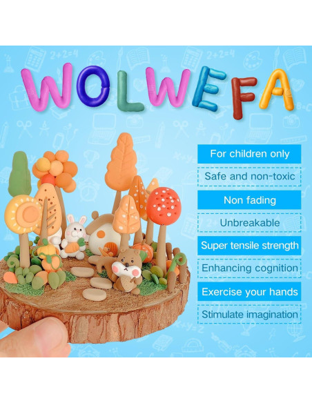 Kit de Arcilla Polimérica Wolwefa 36 Colores 200g No Tóxica Kit de Arcilla Polimérica Wolwefa 36 Colores 200g No Tóxica