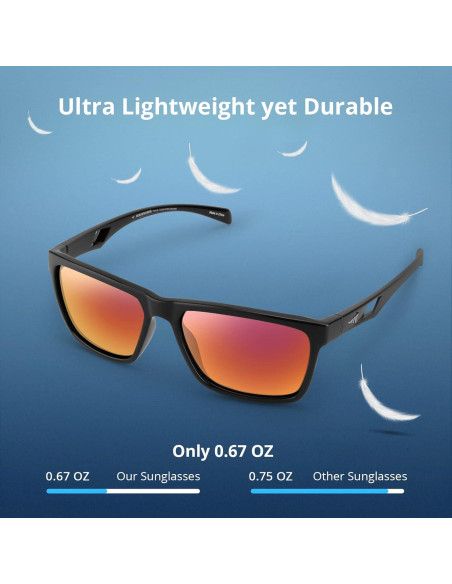 Gafas de Sol Polarizadas KastKing para Hombres y Mujeres Gafas de Sol Polarizadas KastKing para Hombres y Mujeres
