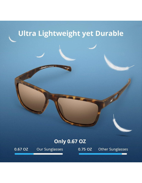 Gafas de Sol Polarizadas KastKing para Hombres y Mujeres Gafas de Sol Polarizadas KastKing para Hombres y Mujeres