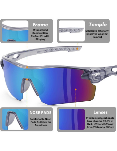 Paquete de 12 Gafas de Seguridad YENPK ANSI Z87.1 UV