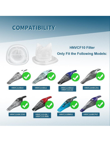 Filtro Reemplazo HNVCF10 Leacheery para Aspiradora Dustbuster