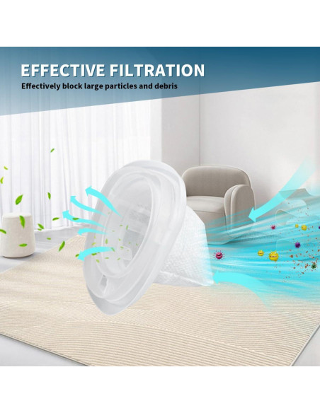 Filtro Reemplazo HNVCF10 Leacheery para Aspiradora Dustbuster Filtro Reemplazo HNVCF10 Leacheery para Aspiradora Dustbuster