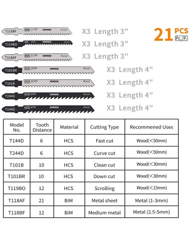 Juego de hojas de sierra de calar KOWOOD 21 piezas T-Shank