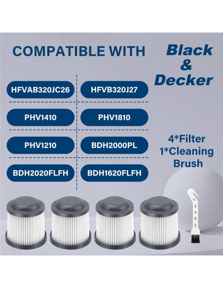 Paquete de 4 Filtros PVF110 LUXRILIX para Aspiradoras Black & Decker Paquete de 4 Filtros PVF110 LUXRILIX para Aspiradoras Black & Decker