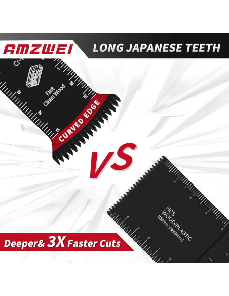 Cuchillas Oscilantes AMZWEI 20 Pcs Titanio 70mm Dientes Japoneses Cuchillas Oscilantes AMZWEI 20 Pcs Titanio 70mm Dientes Japoneses