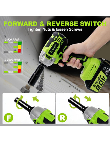 Llave de impacto inalámbrica Yougfin 20V 400N.M con accesorios