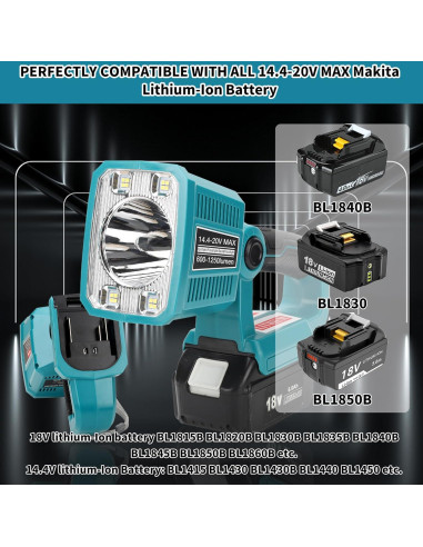 Linterna LED Taingwei 1250LM 18W para Batería Makita 18V