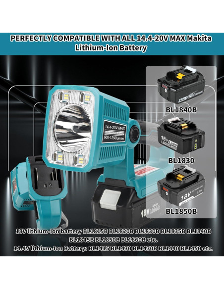 Linterna LED Taingwei 1250LM 18W para Batería Makita 18V Linterna LED Taingwei 1250LM 18W para Batería Makita 18V