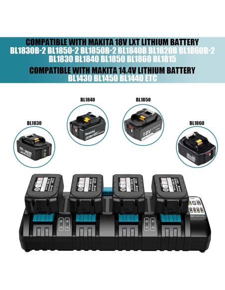Cargador Rápido 4 Puertos YEX-BUR DC18SF para Baterías Makita Cargador Rápido 4 Puertos YEX-BUR DC18SF para Baterías Makita