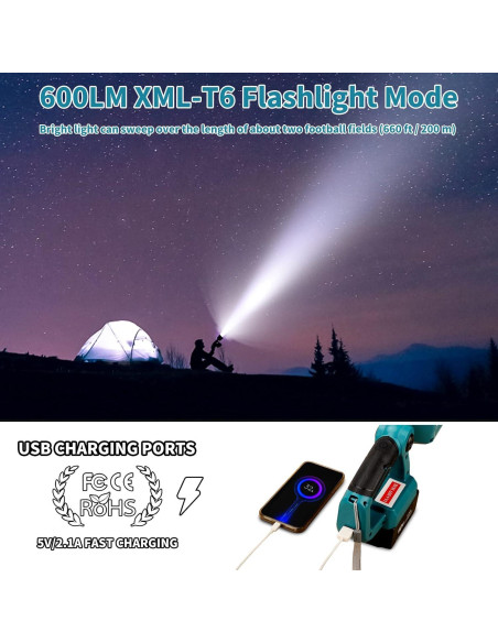 Linterna LED Taingwei 1250LM 18W para Batería Makita 18V Linterna LED Taingwei 1250LM 18W para Batería Makita 18V