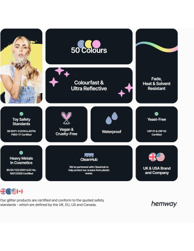 Purpurina Holográfica Hemway 200g para Manualidades y Resina