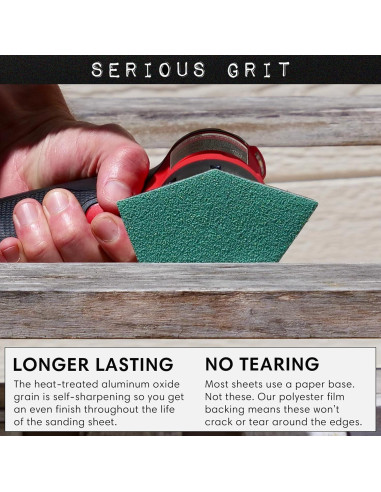 Hojas de Lijado Triangulares Serious Grit 40 Granos 90x65mm