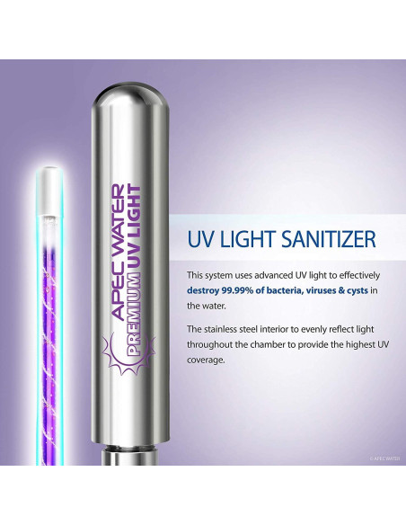 Bombilla UV APEC UVBULB-SSV2 para ROES-UV75-SS 1 Cuenta Bombilla UV APEC UVBULB-SSV2 para ROES-UV75-SS 1 Cuenta