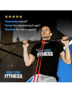 Bandas de Resistencia Iron Core Fitness - Set 3 Unidades 2