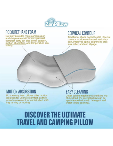 Almohada de Viaje Cervical ZenPillow - Espuma con Memoria 44x30 cm Almohada de Viaje Cervical ZenPillow - Espuma con Memoria 44x30 cm