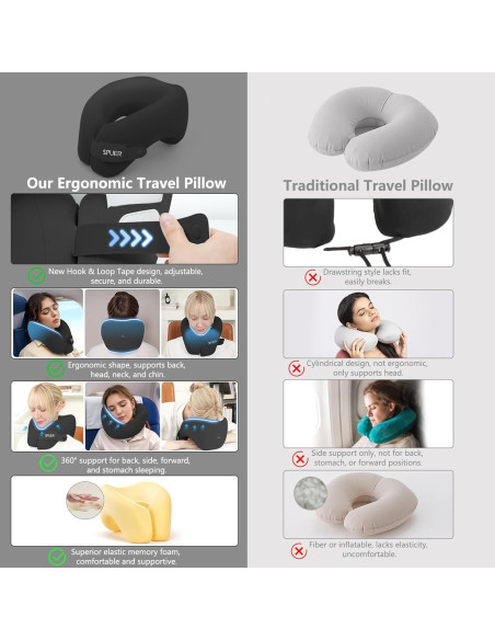 Almohada de Viaje Ergonómica SPUER con Espuma Memoria Negra Almohada de Viaje Ergonómica SPUER con Espuma Memoria Negra