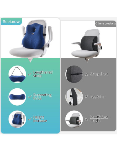 Almohada Lumbar Ergonómica Seeknow Espuma Viscoelástica