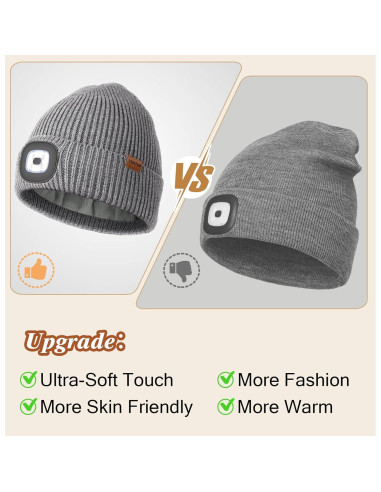 Gorro de Invierno con Luz LED YunTuo Cargable USB Negro