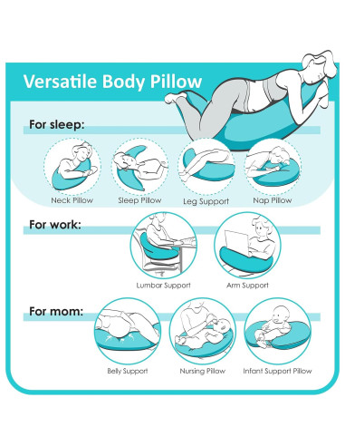 Almohada Corporal C BYRIVER 99CM Algodón Suave Azul