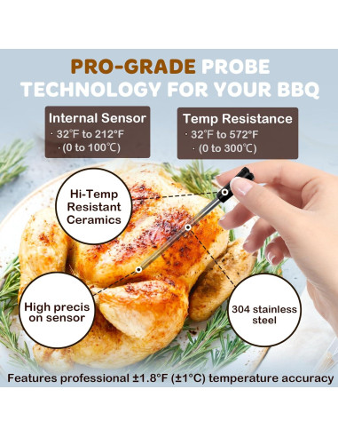 Termómetro de Carne Inalámbrico Bluetooth Shenzhenshi - Precisión 1C