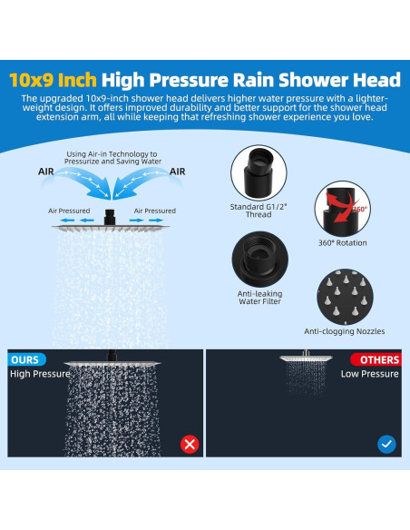 Cabezal de Ducha Hibbent 10'' Metal Lluvia + Varita + Manguera 180cm Cabezal de Ducha Hibbent 10'' Metal Lluvia + Varita + Manguera 180cm