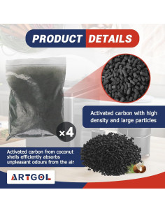 Recargas de Filtro Absorbente Artgol para Compostador Lomi 0,91 kg 2