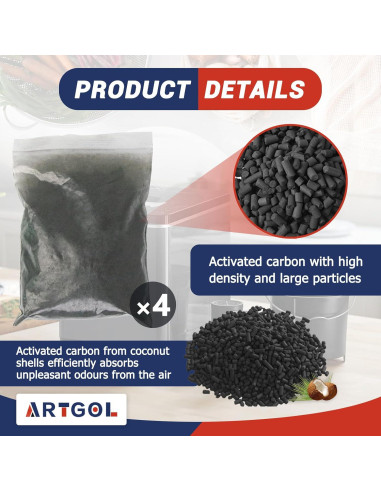 Recargas de Filtro Absorbente Artgol para Compostador Lomi 0,91 kg