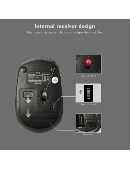 Combo Teclado y Ratón Inalámbrico ONE-UP KB-1007W Ergonómico Combo Teclado y Ratón Inalámbrico ONE-UP KB-1007W Ergonómico